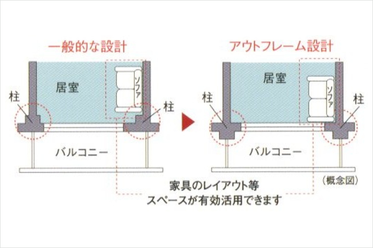 シティテラス横浜仲町台壱番館・弐番館のアウトフレーム設計